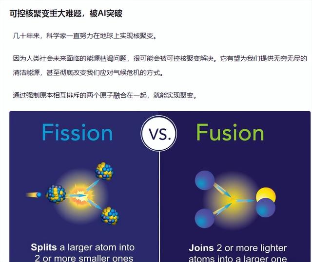 全球可控核聚变新里程碑式突破！无穷无尽的清洁能源时代要来了！