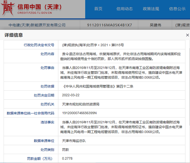 中电建（天津）新能源开发有限公司因非法占用海域建设项目遭罚