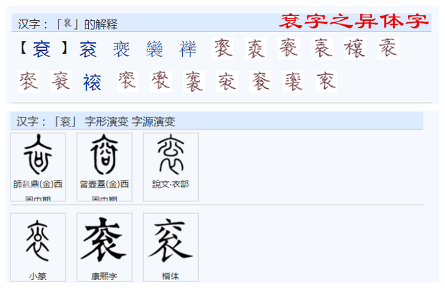 裹，袤，衰，哀，衮字都是把衣字拆开中间加一个字其原理是什么？