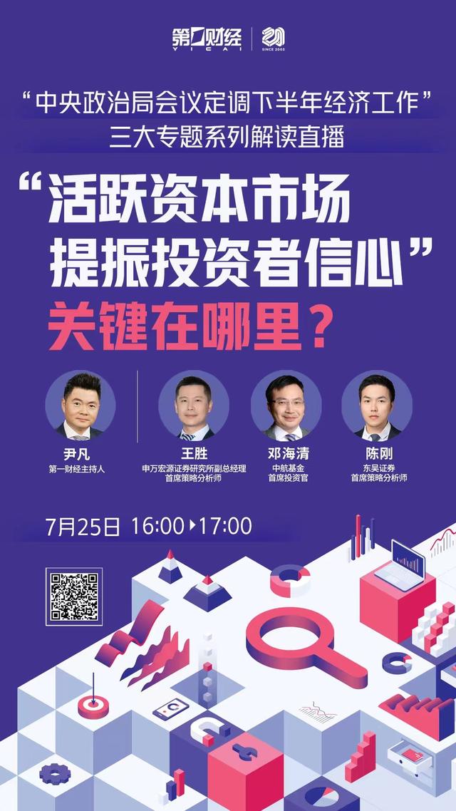 市场上演大反攻！牛市能否持续？如何把握方向？这场直播嘉宾深入分析