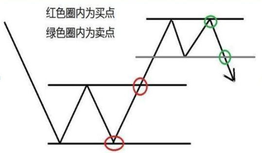 A股市场：在5124点买入5万元格力电器作长线布局，分红再投持有到现在，赚了多少？从贫穷到富有