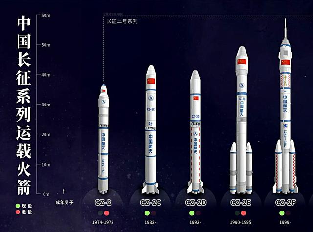 1992年，澳星发射是否直播？“官司”打到中南海，总理一锤定音