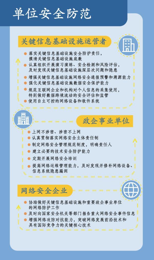 重要提示！国家安全机关教你如何防范手机、电子邮箱等被网络攻击