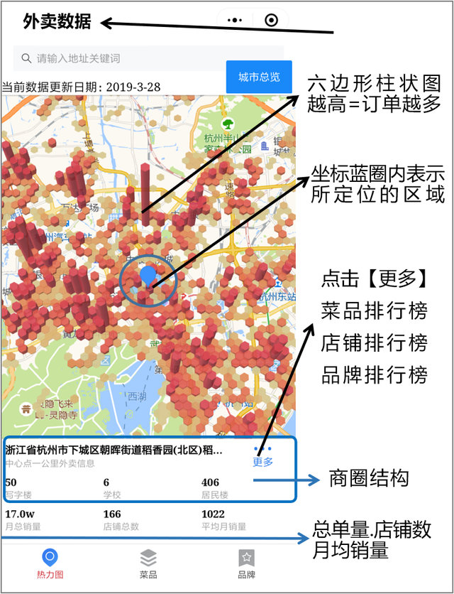 开餐饮店《食品经营许可证》怎么办理？……流程、方法、注意事项