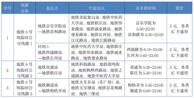 再次提醒！明天上午起，杭州出行有变化