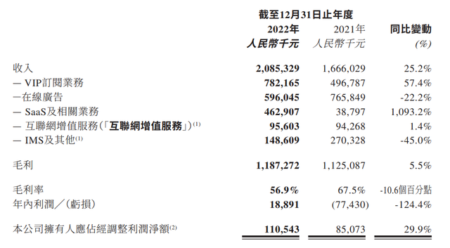 炒币浮亏3亿，美图靠AI绘画翻身？