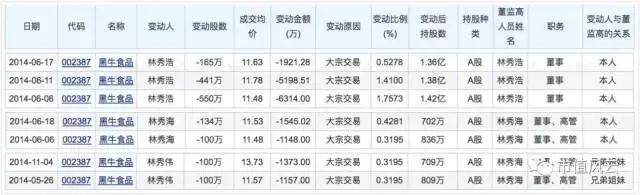 陨落的“民族品牌”｜黑牛食品：沉舟侧畔千庄过，病树前头收割忙