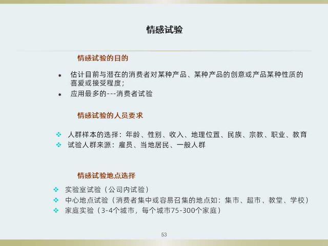 不知道食品感官评定如何做？看看这套感官评定体系培训教材吧