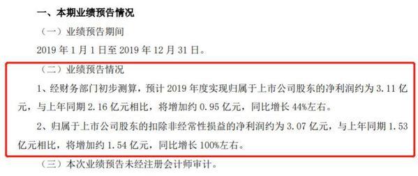 资金紧急避险刚需消费！这只医药股长期被低估