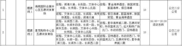 周杰伦演唱会即将开唱！这份交通出行提示请查收→