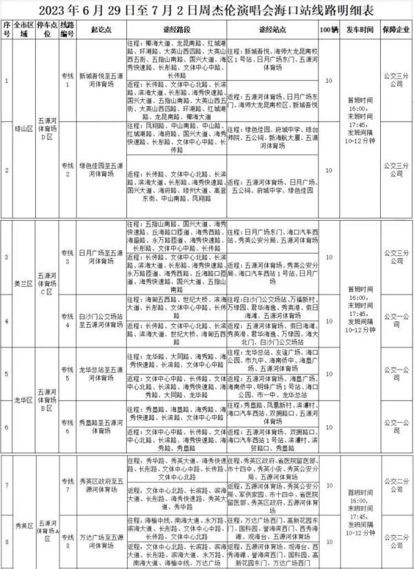 周杰伦演唱会即将开唱！这份交通出行提示请查收→