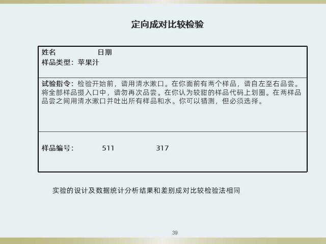 不知道食品感官评定如何做？看看这套感官评定体系培训教材吧