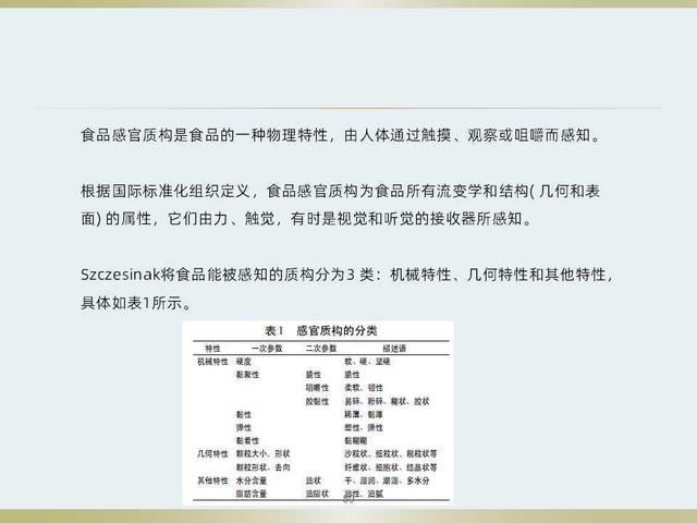 不知道食品感官评定如何做？看看这套感官评定体系培训教材吧