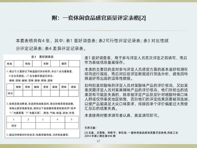 不知道食品感官评定如何做？看看这套感官评定体系培训教材吧