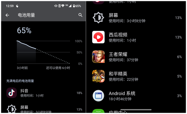 更好用的折叠屏旗舰 moto razr 2022评测