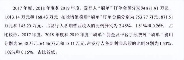 揭下趣睡科技的皮，论狠人如何躺着赚钱