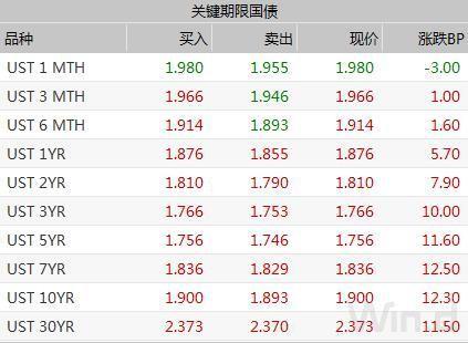 央行重磅降准今实施 一文看懂股债商汇市场影响