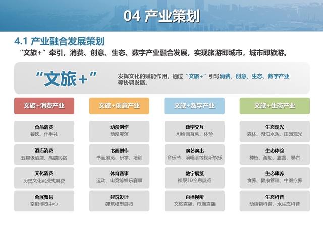 重磅规划发布！广州白云区将打造消费文旅创意区