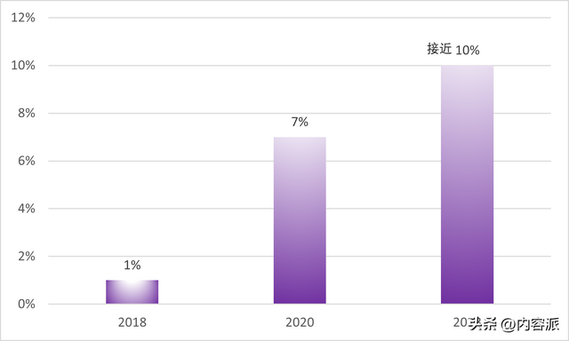 珍珠2023缘何卖爆？珠宝界清流再度成消费宠儿