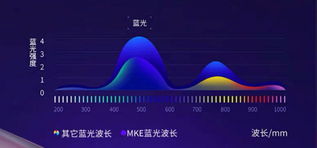 美女脸上“爬出虫子”，医生检查说出的话令人反胃，父母当场崩溃