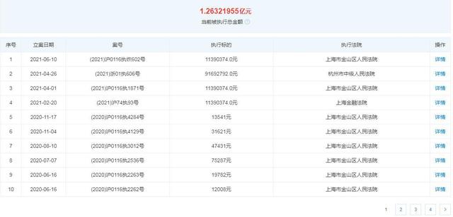 上海奥多信息科技有限公司因组织策划传销行为被罚60万元