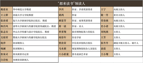 八大名校加入“都来读书”计划 名师抖音直播领读经典