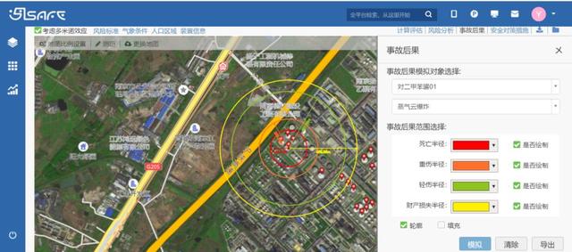 国务院安委会要求对所有化工园区进行风险评估——如何科学风险评估？