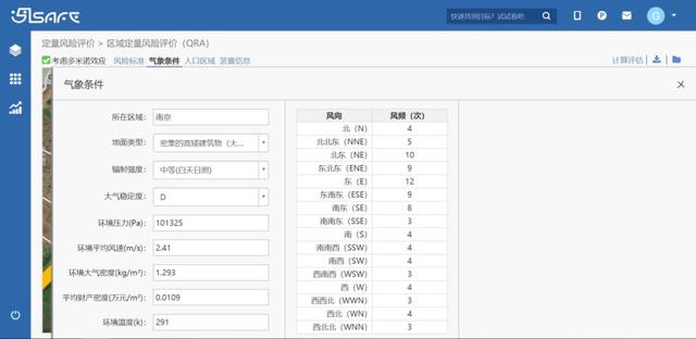 国务院安委会要求对所有化工园区进行风险评估——如何科学风险评估？