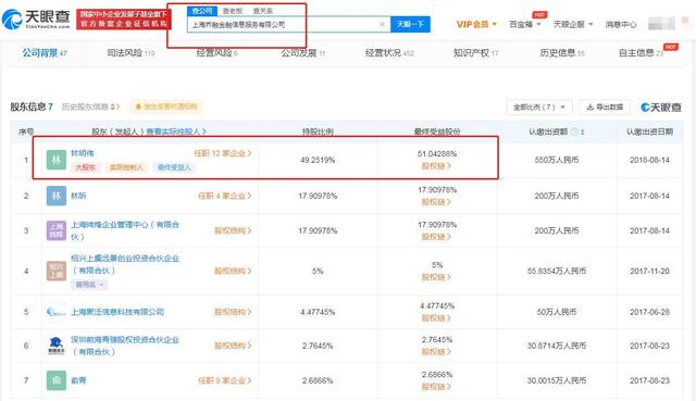 上海奥多信息科技有限公司因组织策划传销行为被罚60万元