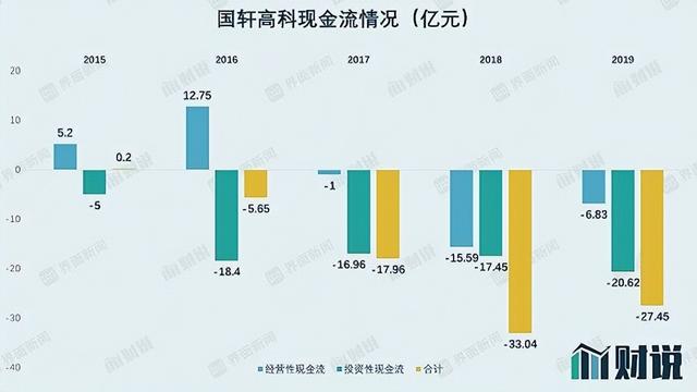 偷技术？德国人收购国内电池企业，被收购的是潜力股还是二百五？