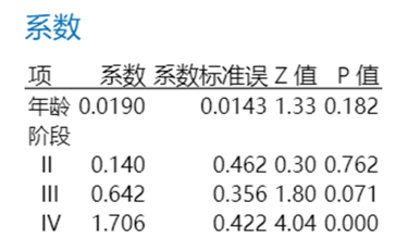 生存分析-Cox回归模型