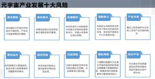 “元宇宙”火了！中国互联网巨头百度、网易也来了