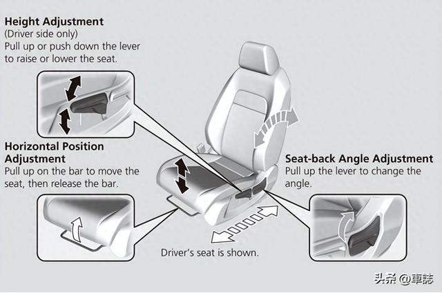 新年当然是换新“凳”啦：Recaro SR-S