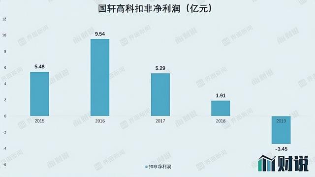 偷技术？德国人收购国内电池企业，被收购的是潜力股还是二百五？