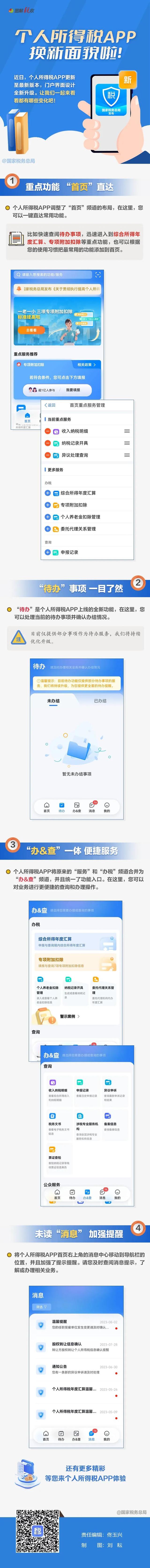 个人所得税APP换新面貌啦！一图了解有啥新变化