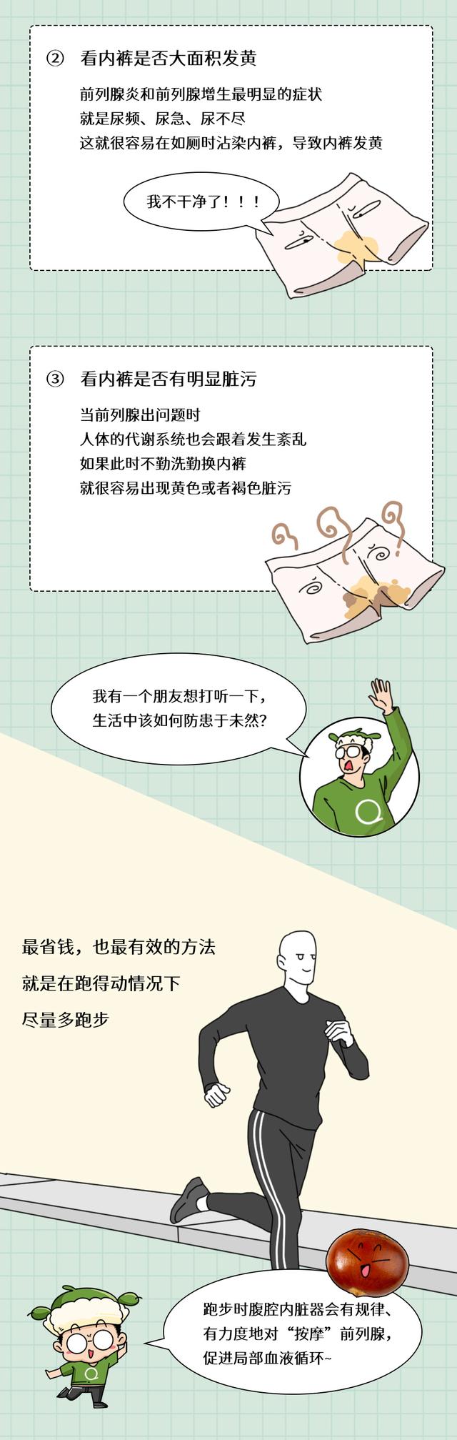 严肃科普：前列腺到底是什么？有啥用？（女生勿入）