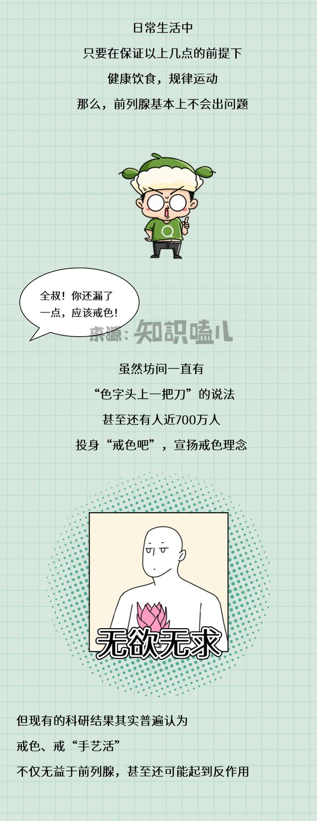 严肃科普：前列腺到底是什么？有啥用？（女生勿入）