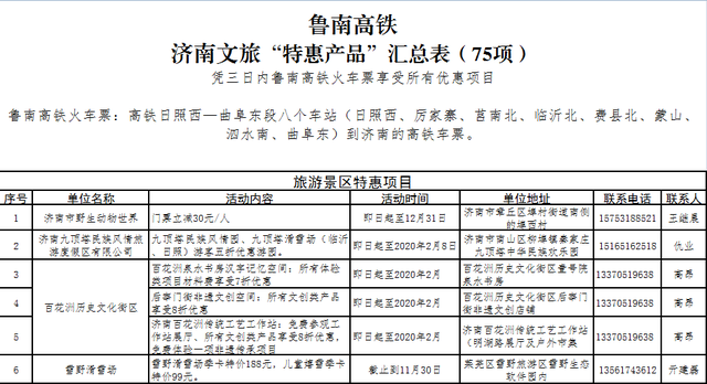 山东这条高铁今天放票！济南到临沂124元！车票别扔，还能给你省钱