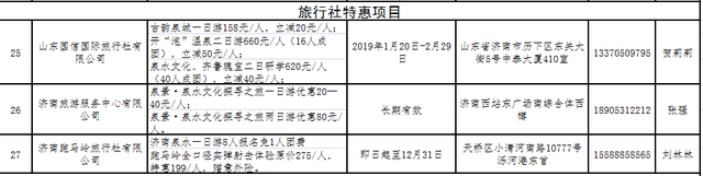 山东这条高铁今天放票！济南到临沂124元！车票别扔，还能给你省钱