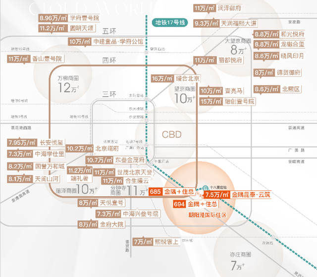 东四环再出神户型，12.1米大面宽，堪比豪宅的舒适度