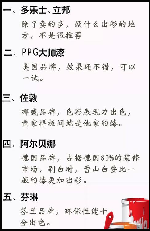 房子装修，建材选啥牌子靠谱？9大主材热门推荐，选对用能住70年