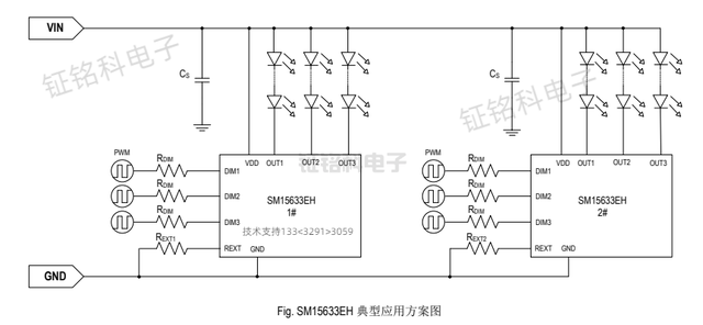 低压线性恒流LED恒流驱动芯片SM15633EH：用于洗墙灯和线条灯