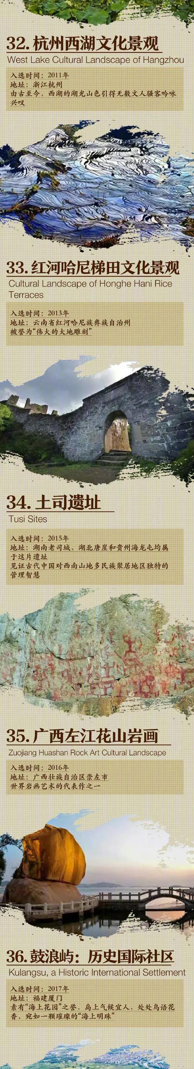 中国55项世界遗产，长图带你看