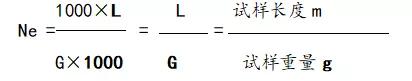 纺织工艺知识收藏版