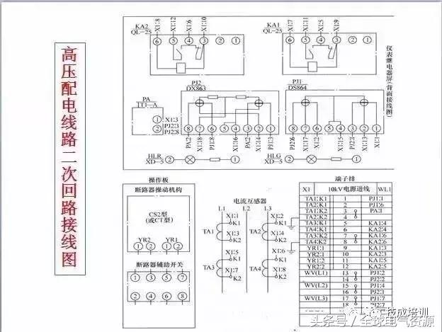 电力系统图大全