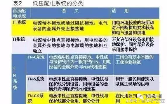 电力系统图大全