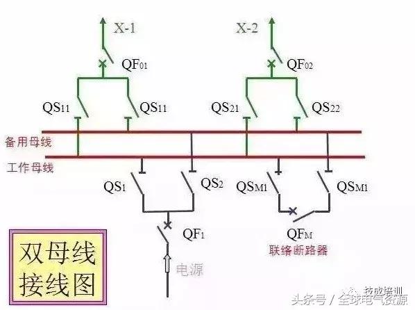 电力系统图大全