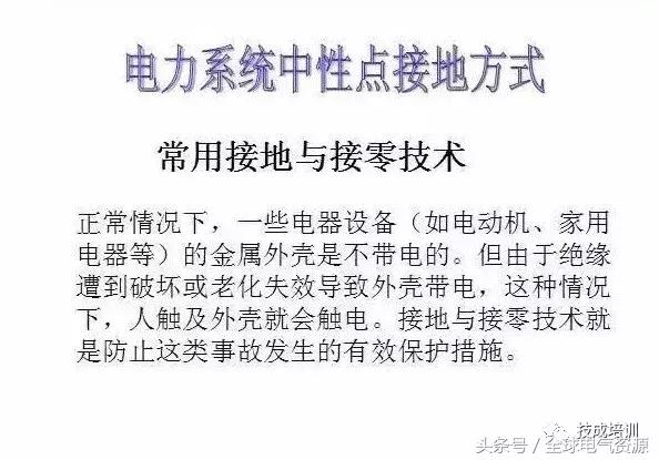 电力系统图大全