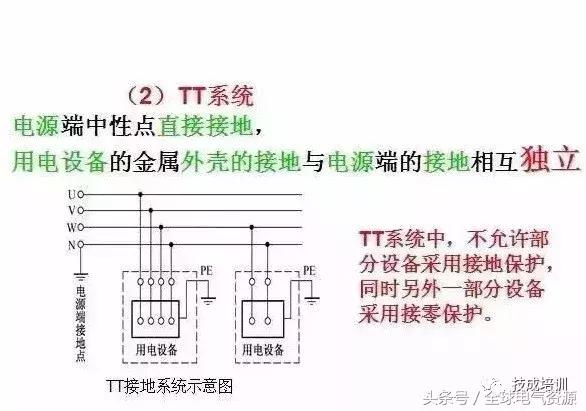 电力系统图大全