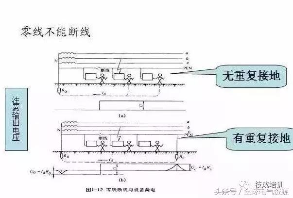 电力系统图大全